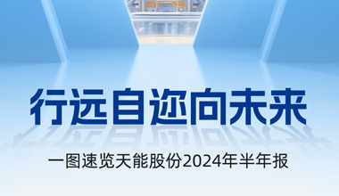 GA黄金甲股份2024年半年报发布丨一图速览